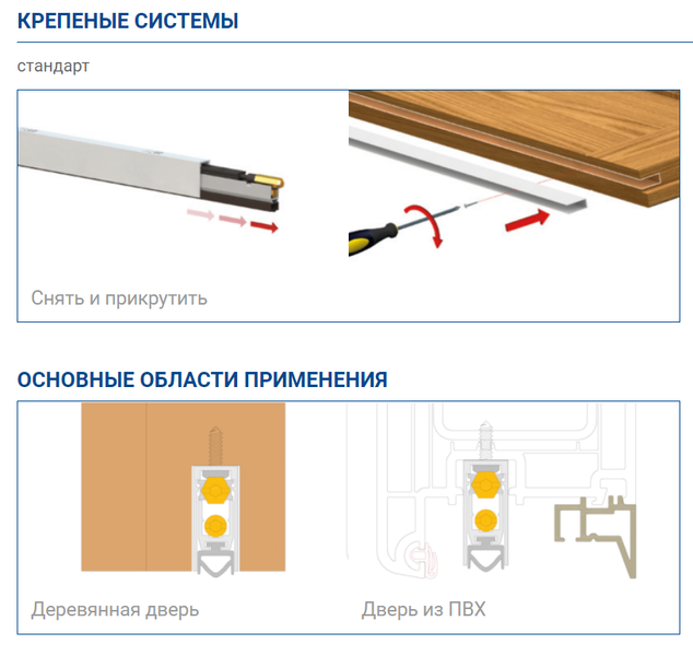 Випадаючий поріг для дверей Comaglio Pressure 1712 430-330мм Сірий 28.0013.01 фото