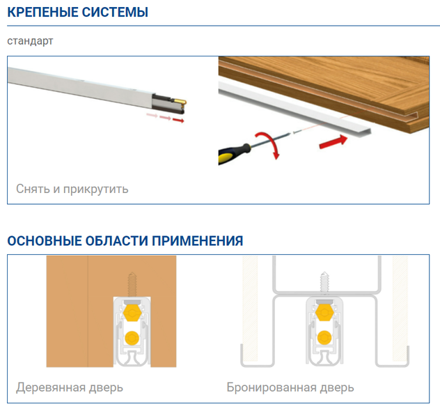 Выпадающий порог для дверей Comaglio No Sound 1700 XNS противопожарный 830-730мм Серый 28.0003.01 фото