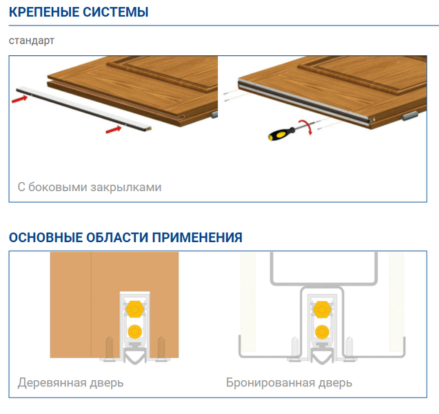 Випадаючий поріг для дверей Comaglio Pressure 1800 з притиском 730-630мм Сірий 28.0005.01 фото