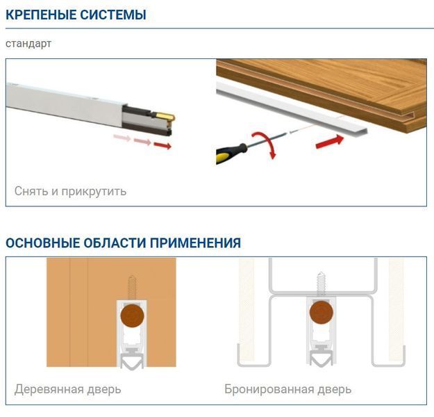 Выпадающий порог для дверей Comaglio Basic 420 противопожарный 630-430мм Серый 28.0002.02 фото