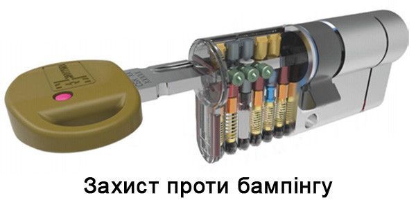 Дверной цилиндр ( сердцевина ) Mottura C39 C39F514101 51*41мм шток/ключ Никель матовый 16.0031.03 фото
