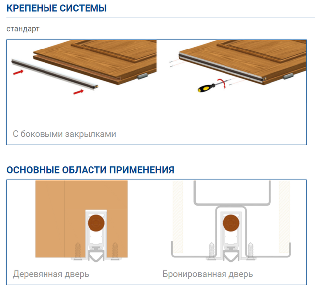 Випадаючий поріг для дверей Comaglio Basic 520 430-330мм Сірий 28.0008.01 фото